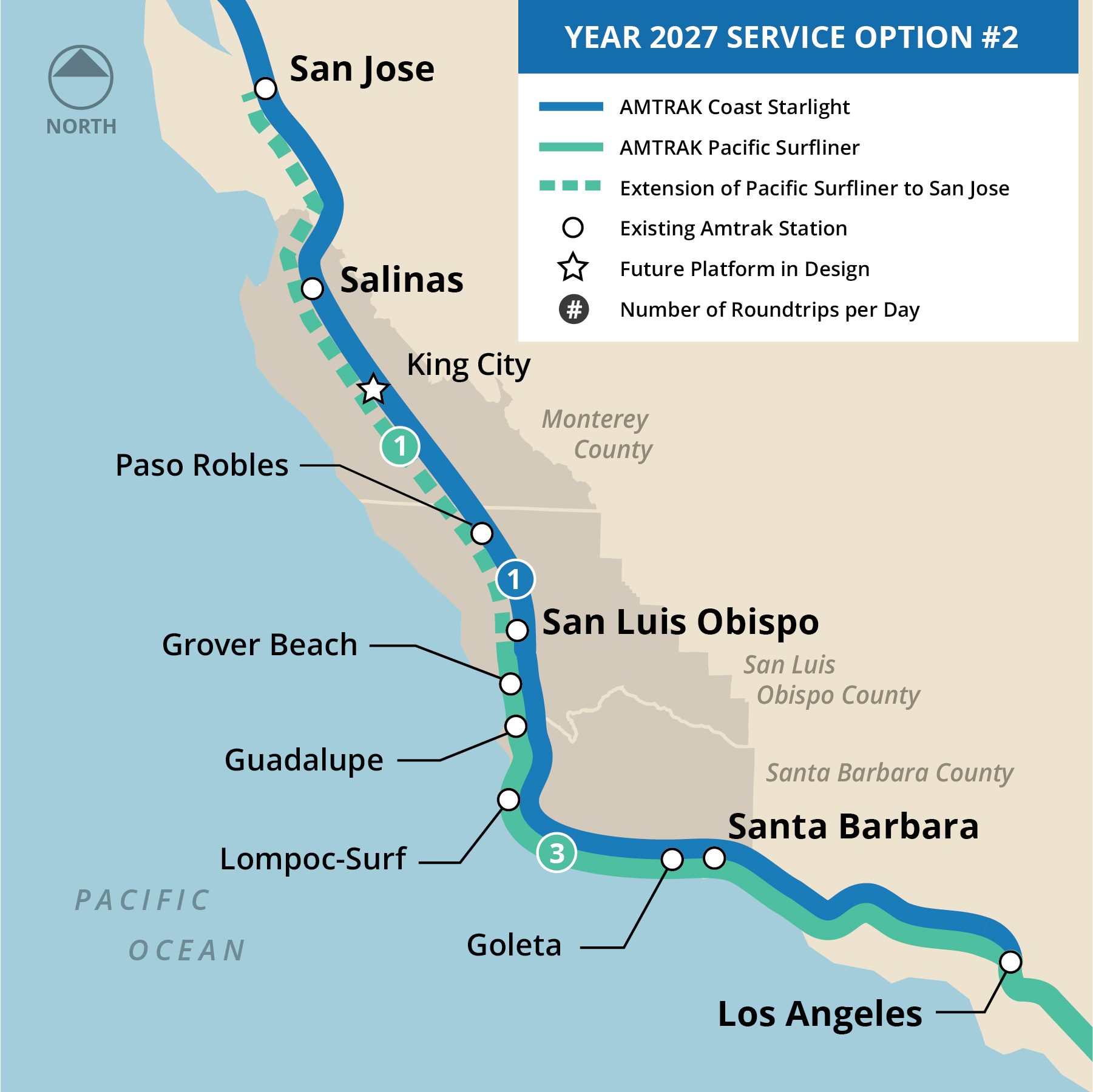 Option 2 service in 2027